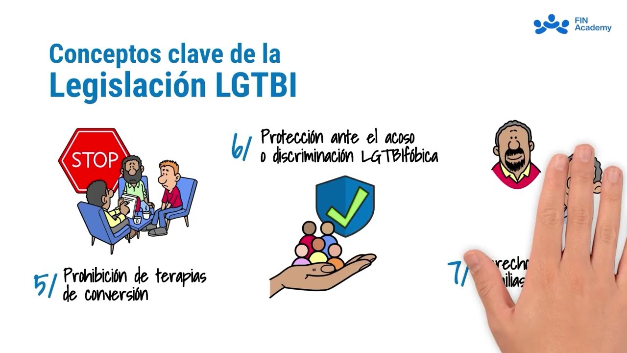&iquest;Qu&eacute; es un Plan LGTBI? Te explicamos c&oacute;mo implantarlo