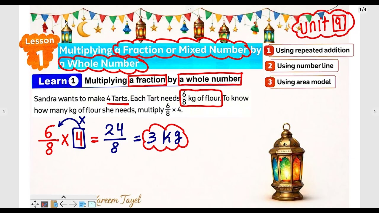 Gr5 - Unit 9 - Lesson 1 - Multiplying a Fraction or Mixed Number by a Whole Number