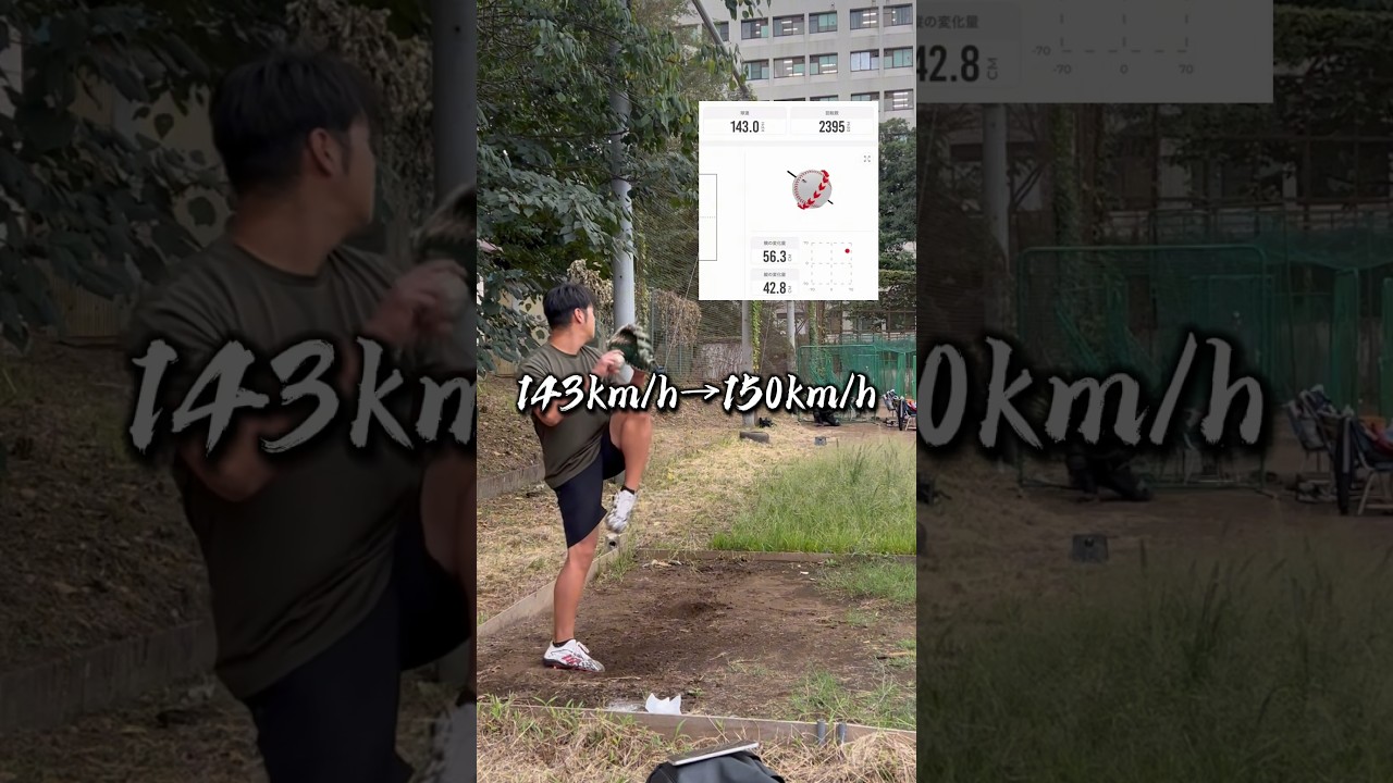 【500万再生】 143km/h&rarr;150km/h 抜け気味 #NEOLAB #内田聖人 #NEOREBASE #NEOREBASE_Jr #球速向上 #球速アップ #変化球 #変化球習得