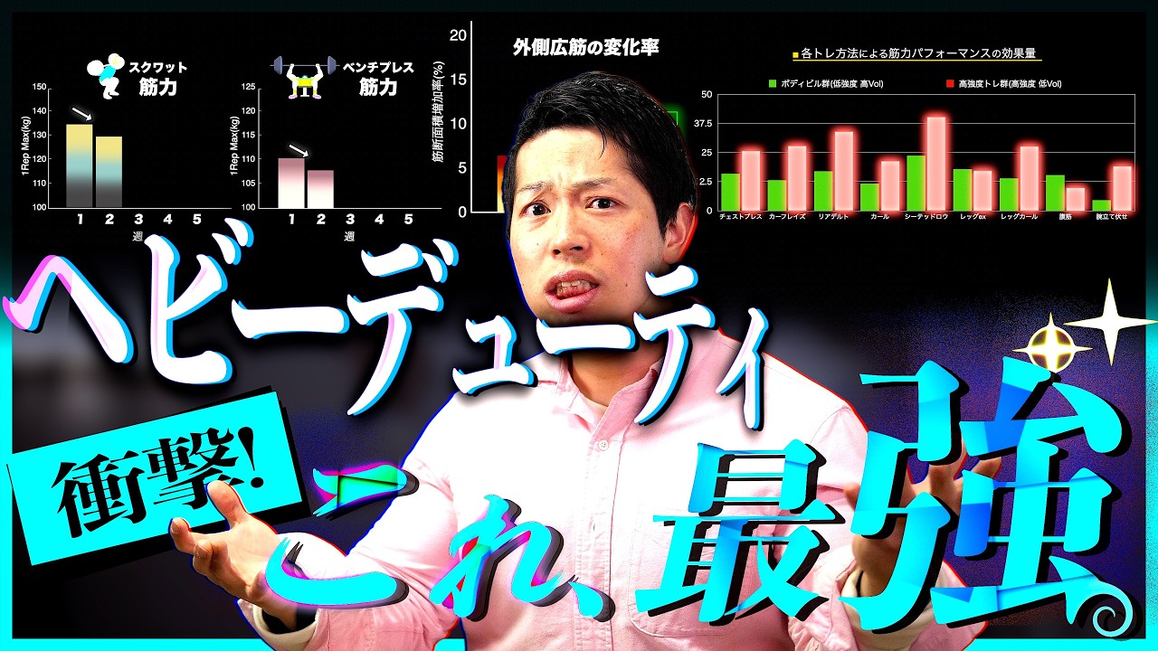 【筋トレ】”ヘビーデューティ理論”はあなたから最大の筋肥大を引き出します。