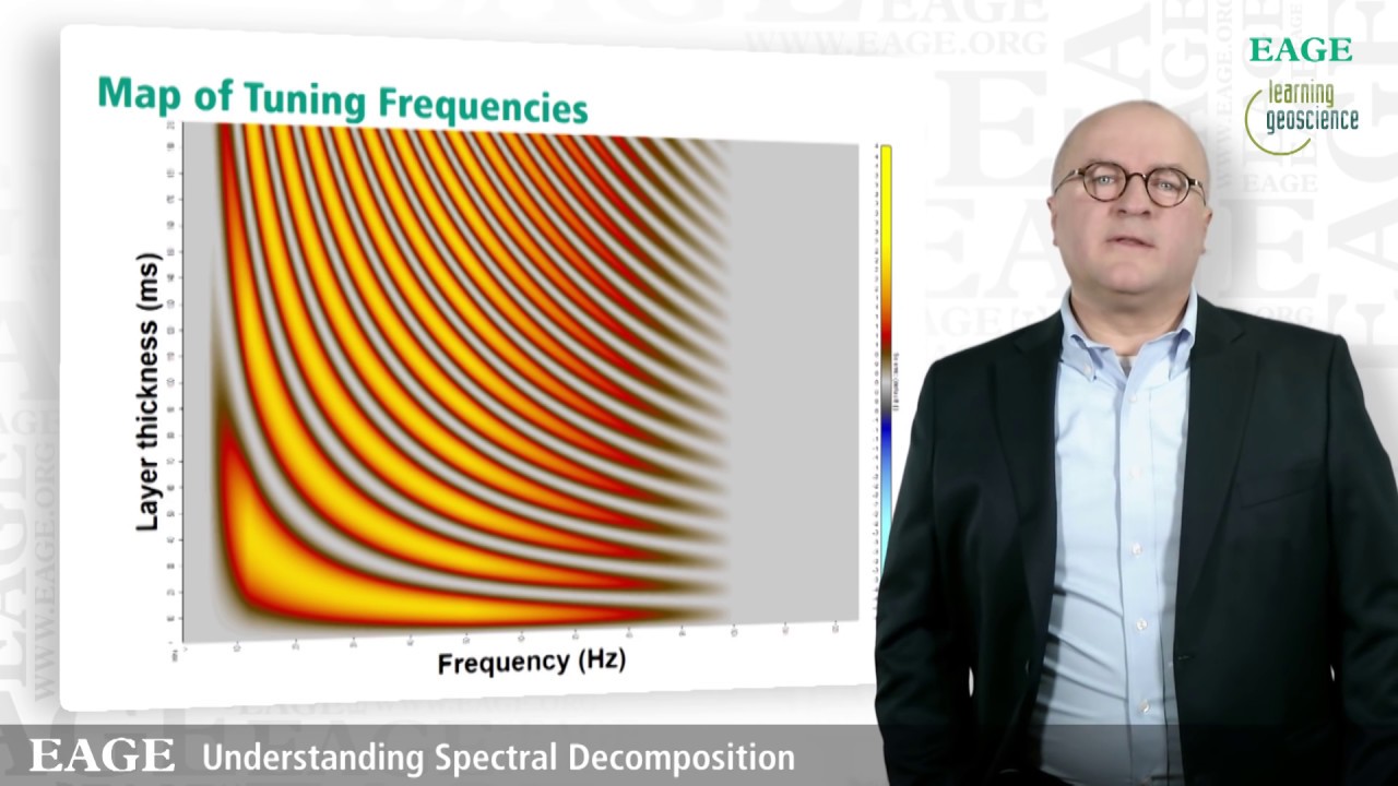 EAGE E-Lecture: Understanding Spectral Decomposition by Victor Aarre