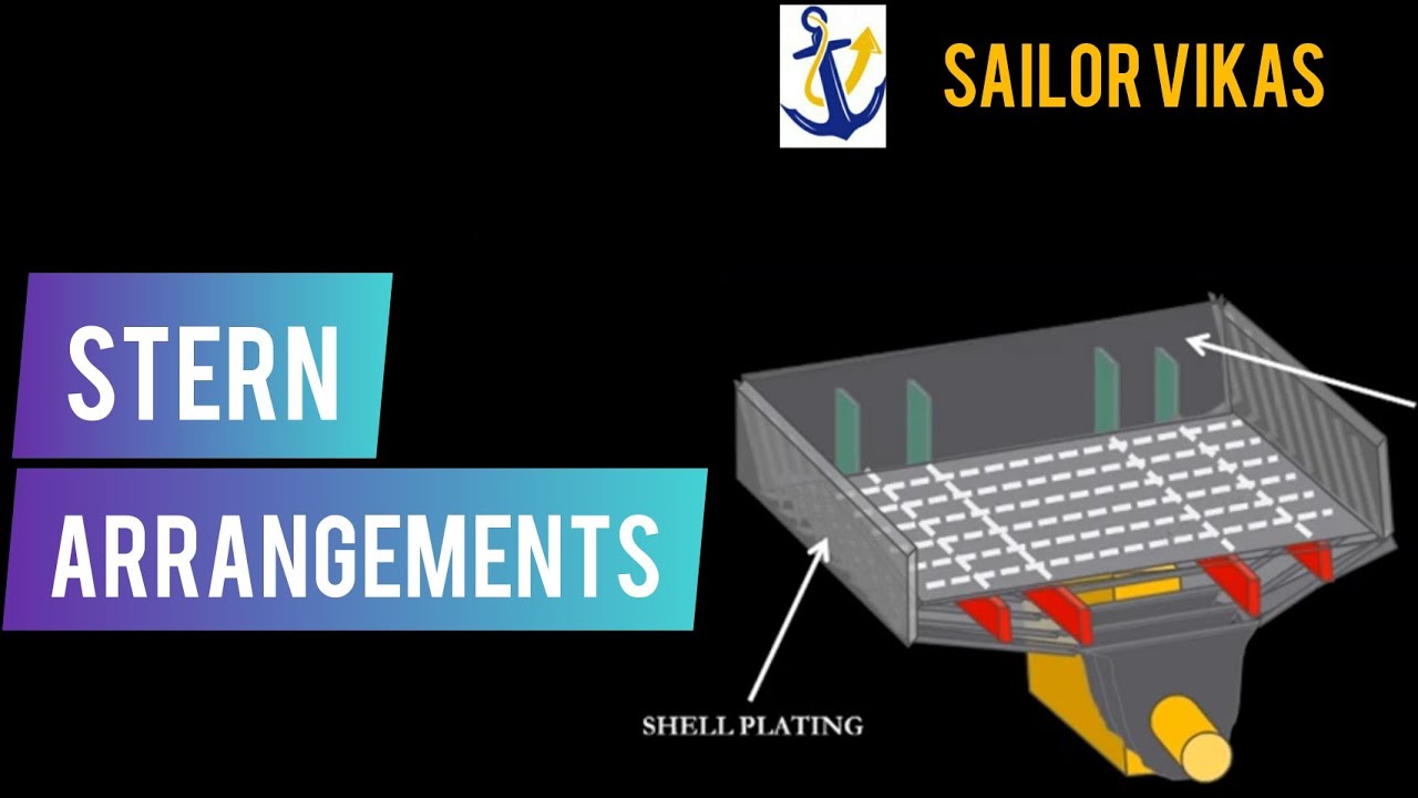 Stern  arrangements - Ship Construction
