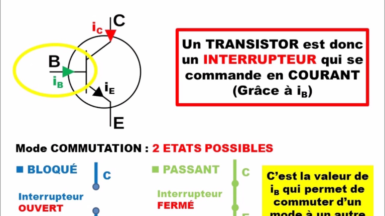 Transistor NPN