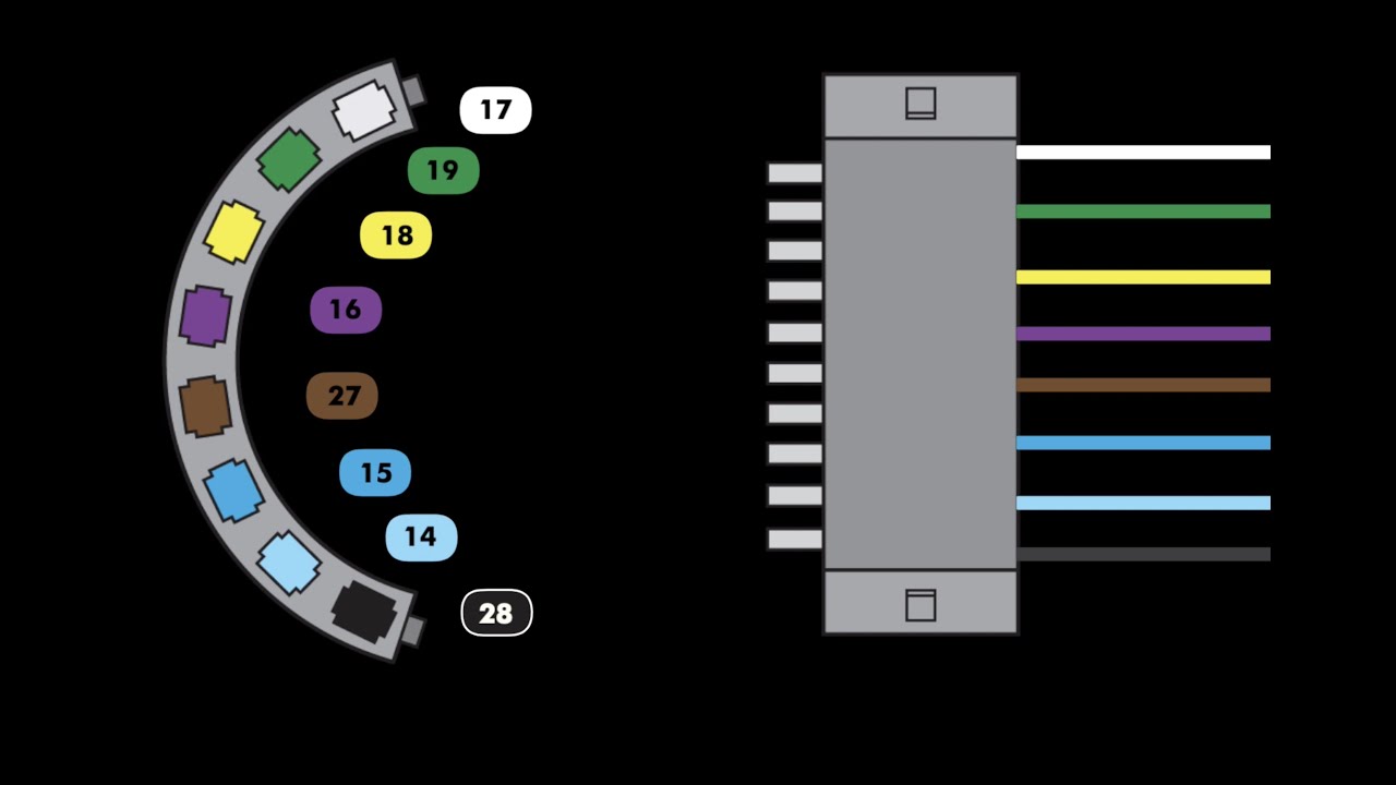 Classic Update Steering Column Connection