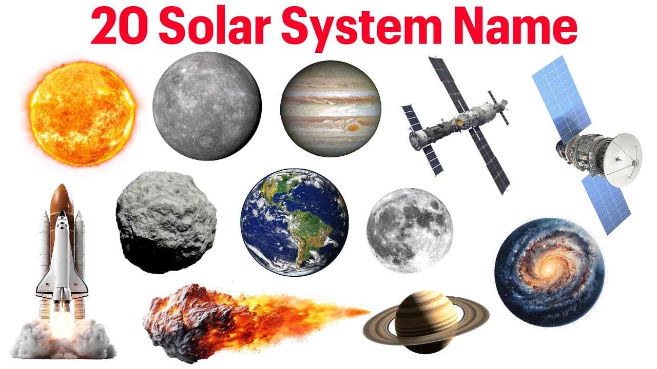20 Solar System Objects Names for Kids | Learn Space Objects in English | Educational Video