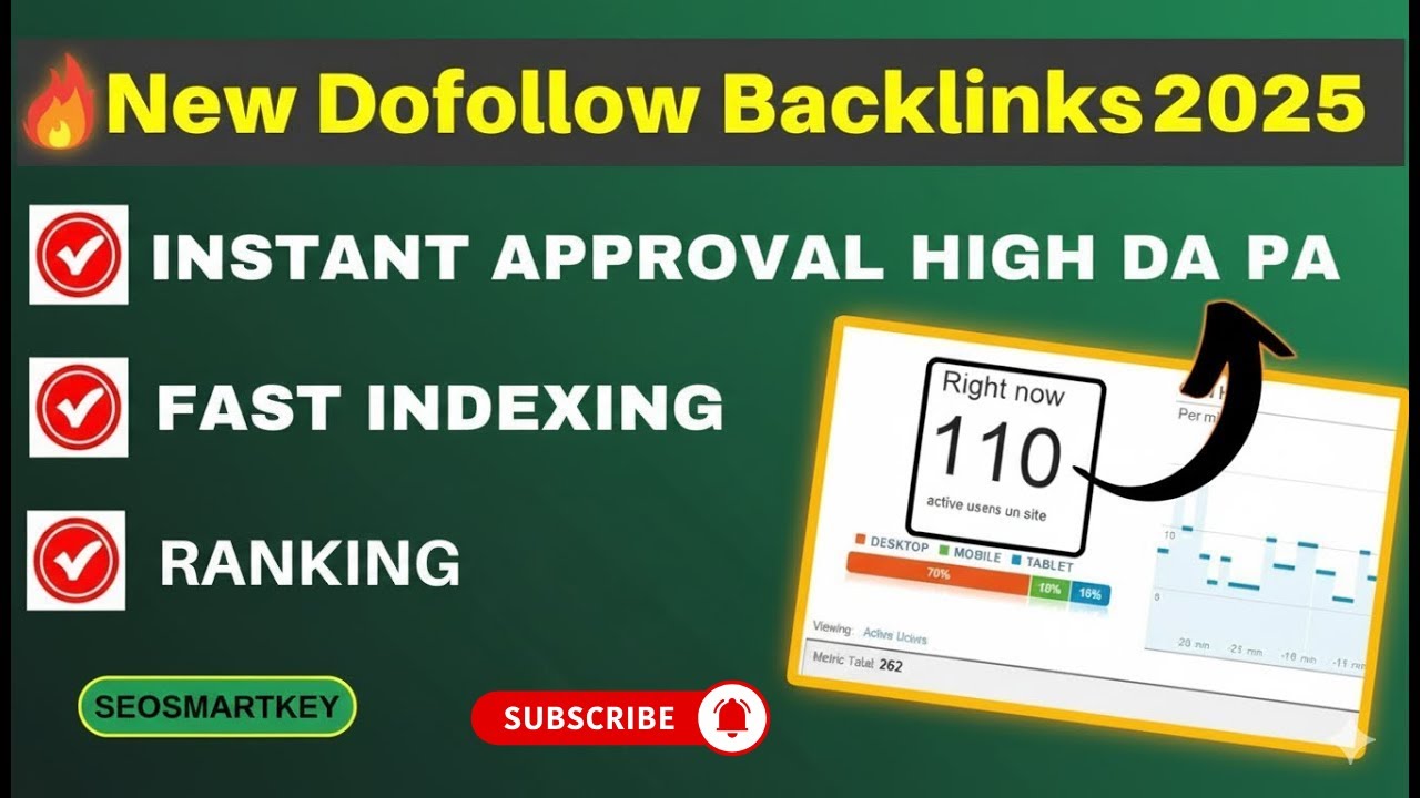 60+ DR Dofollow Backlinks 2026 | Instant Approval Dofollow Backlinks  @Seosmartkey ​
