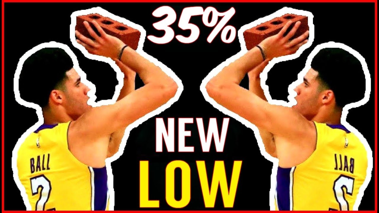 Lonzo Ball's Career Has Officially Hit an All-Time Low. (Lonzo Is Finally Being BENCHED!!)