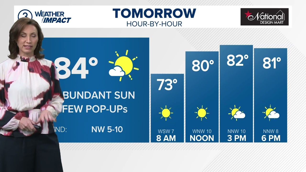 Cleveland weather:  Sunshine with an isolated storm on Thursday in Northeast Ohio
