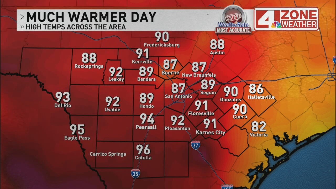 LATEST FORECAST: Cloud cover helps keep us cool as temps climb
