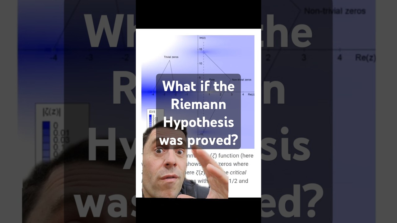 What are the consequences of a proof of the Riemann Hypothesis? #math #riemannhypothesis #proof