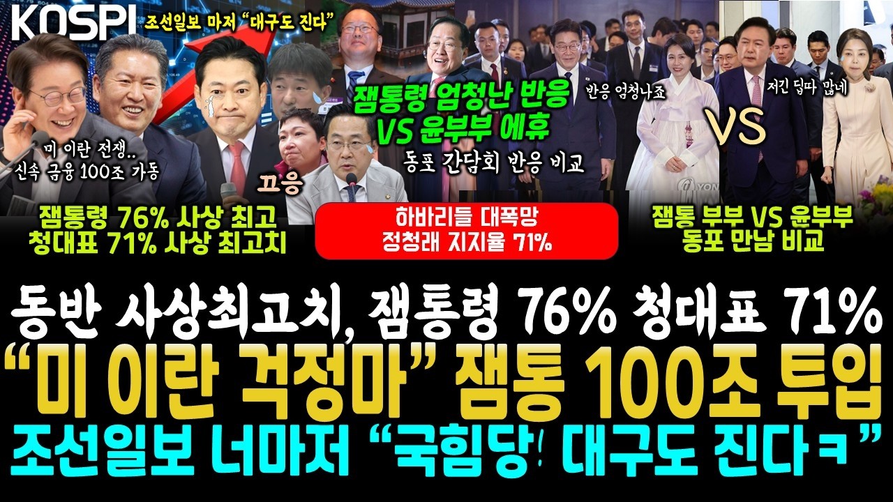 동반 사상 최고치, 잼통령 76%, 청대표 71% 폭등.. 경악한 조선일보 