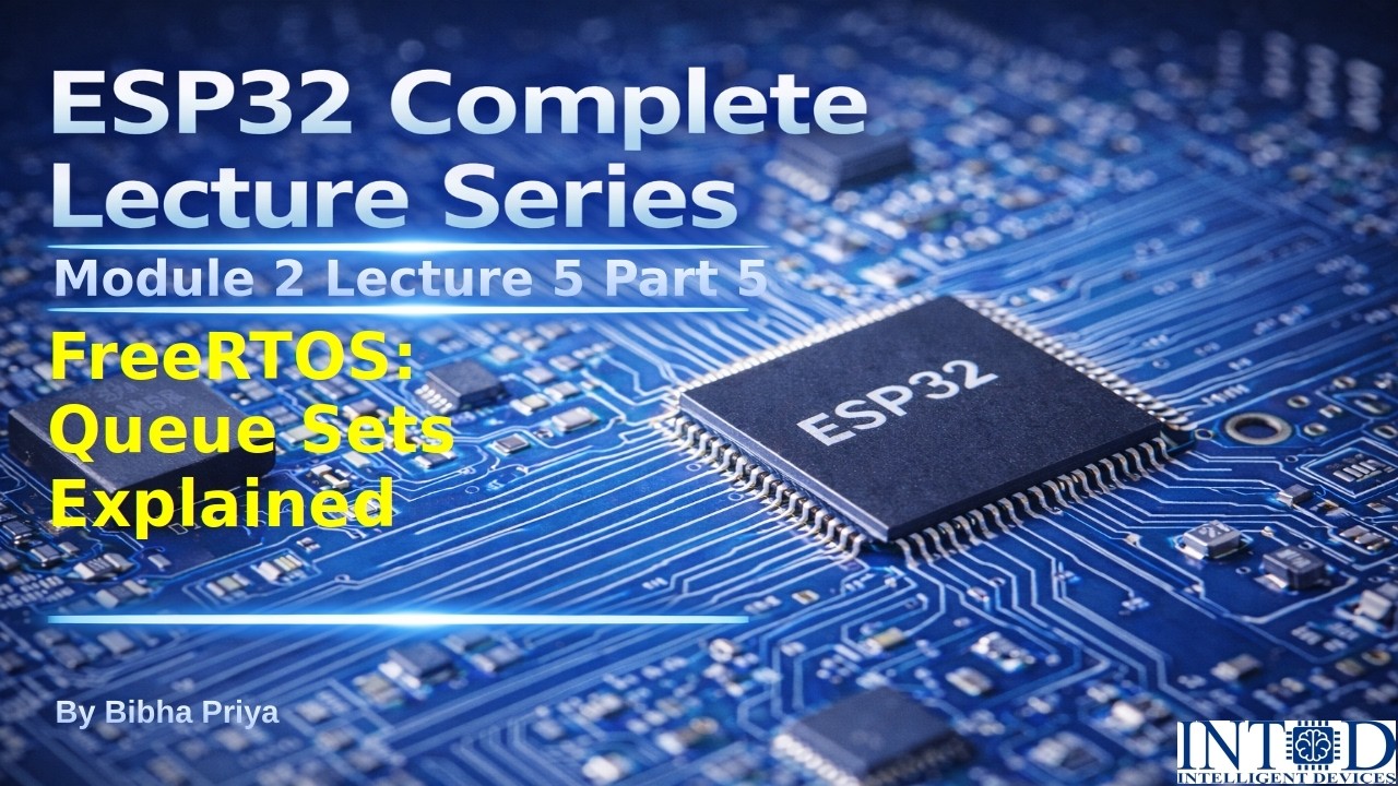 ESP-IDF FreeRTOS Queue Sets – Theory + Hands-On Tutorial
