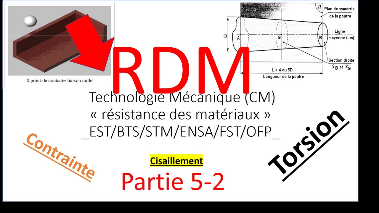 RDM - torsion (darija)