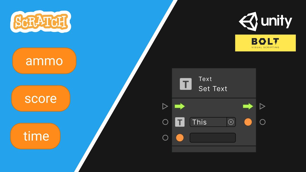 Unity Visual Scripting and Text Mesh Pro