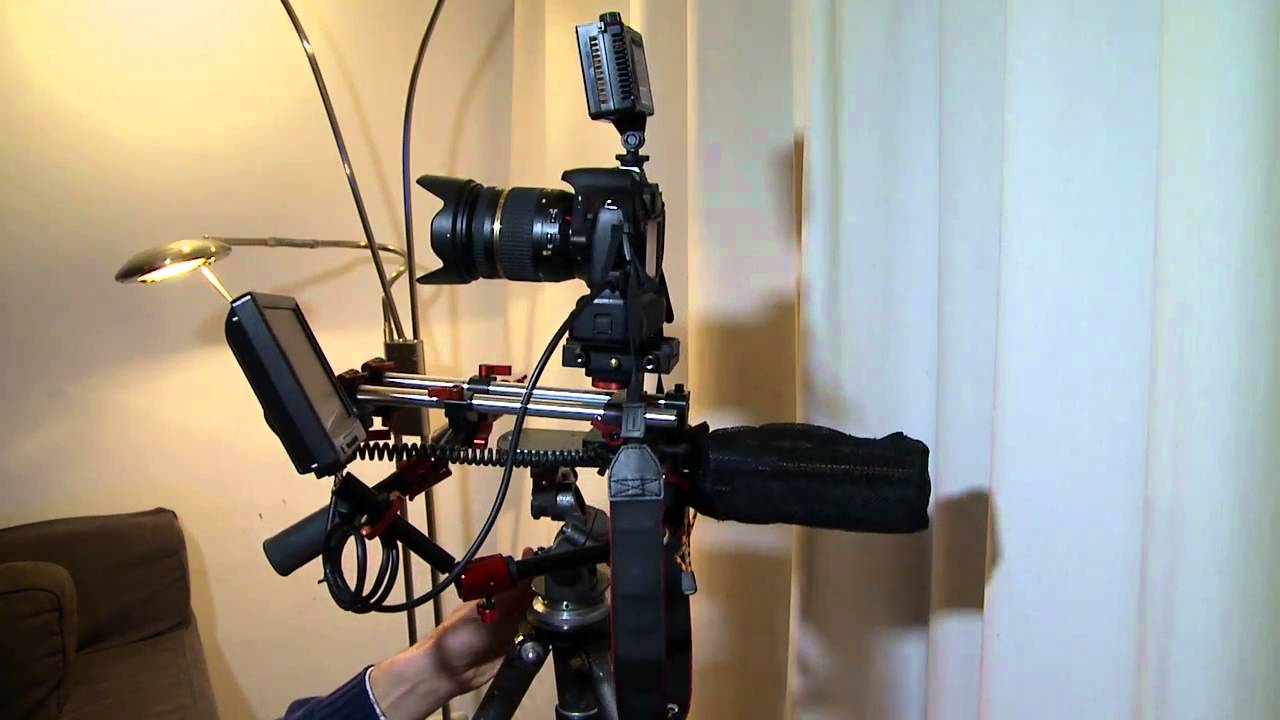 The Gini Rig setup