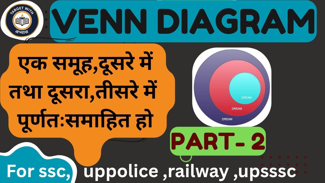 VENN DIAGRAM reasoning  Part - 2 #SSC 2026  #railway #maths #education #uppolice January 7, 2026