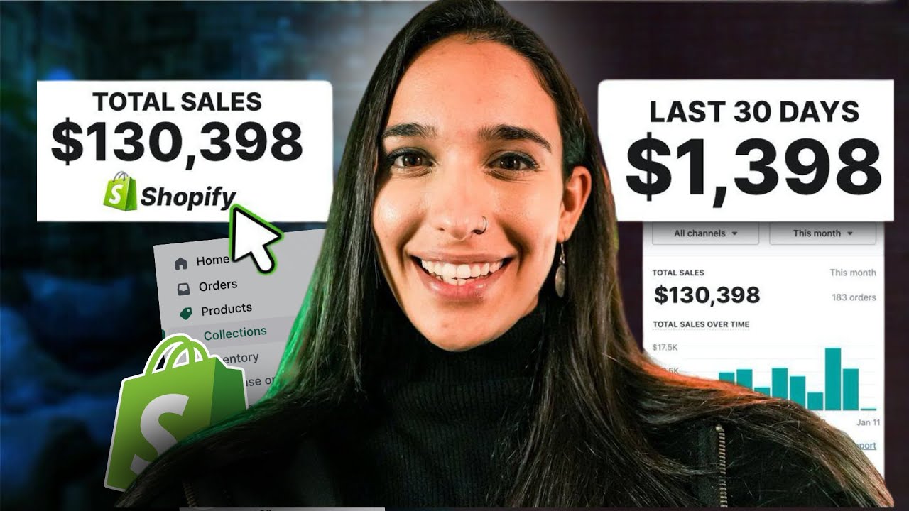 ПОЛНОЕ руководство по Shopify для начинающих — лучшее руководство по настройке магазина Shopify в...