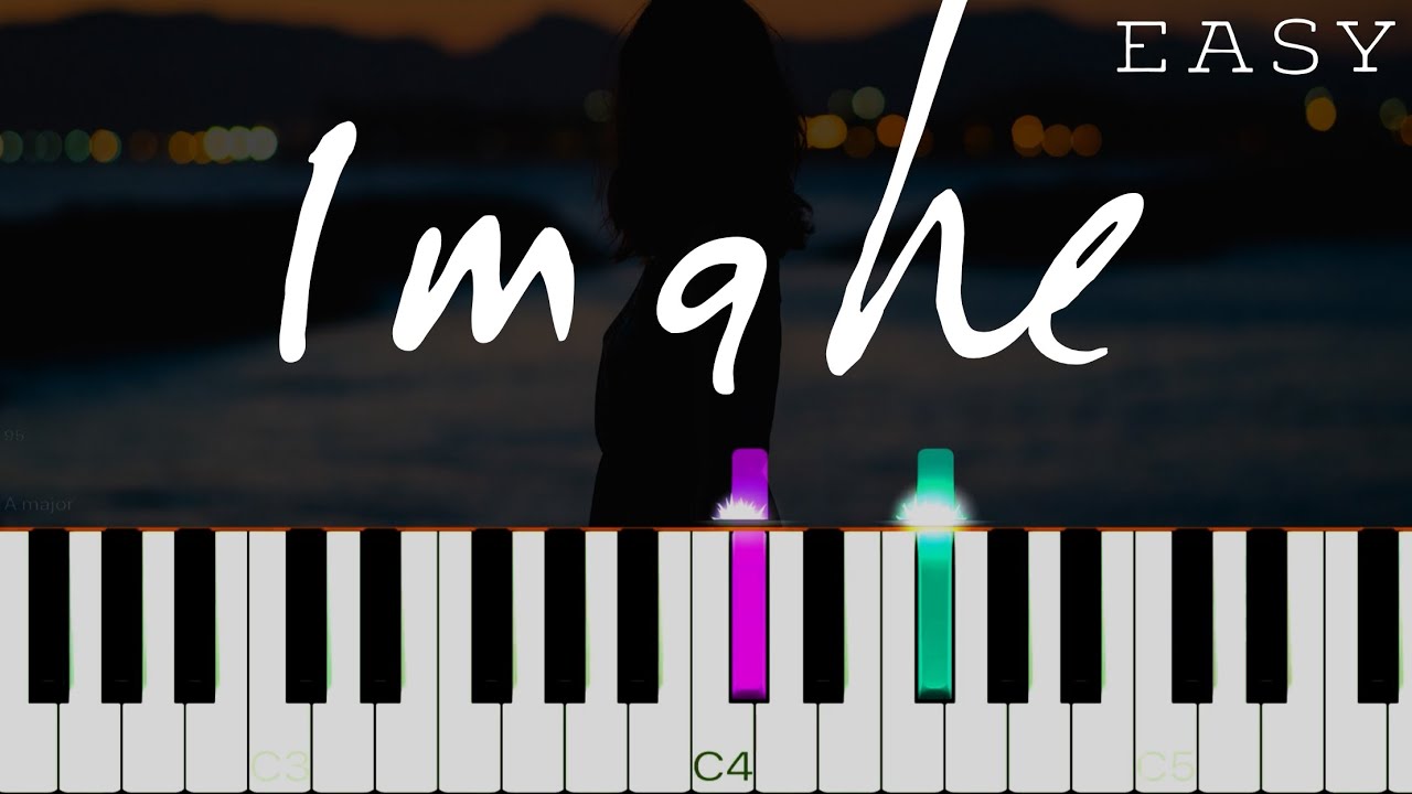 Magnus Haven - Imahe | EASY Piano Tutorial