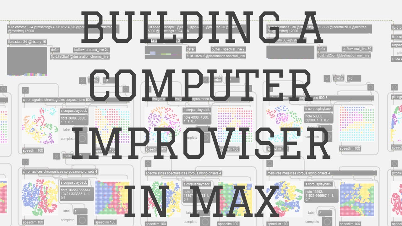 Building an AI Musician in MAX part 8 - Building Out the Sample Playback Functionality