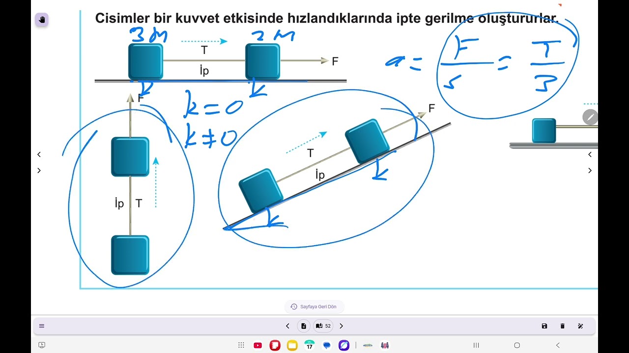 11. Sınıf Newton Hareket Yasaları 1 konu anlatımı.