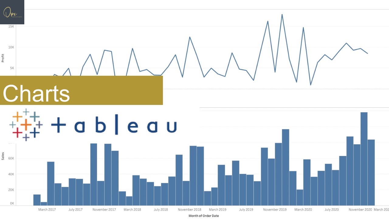 Основы Tableau 3 &mdash; Как создавать диаграммы
