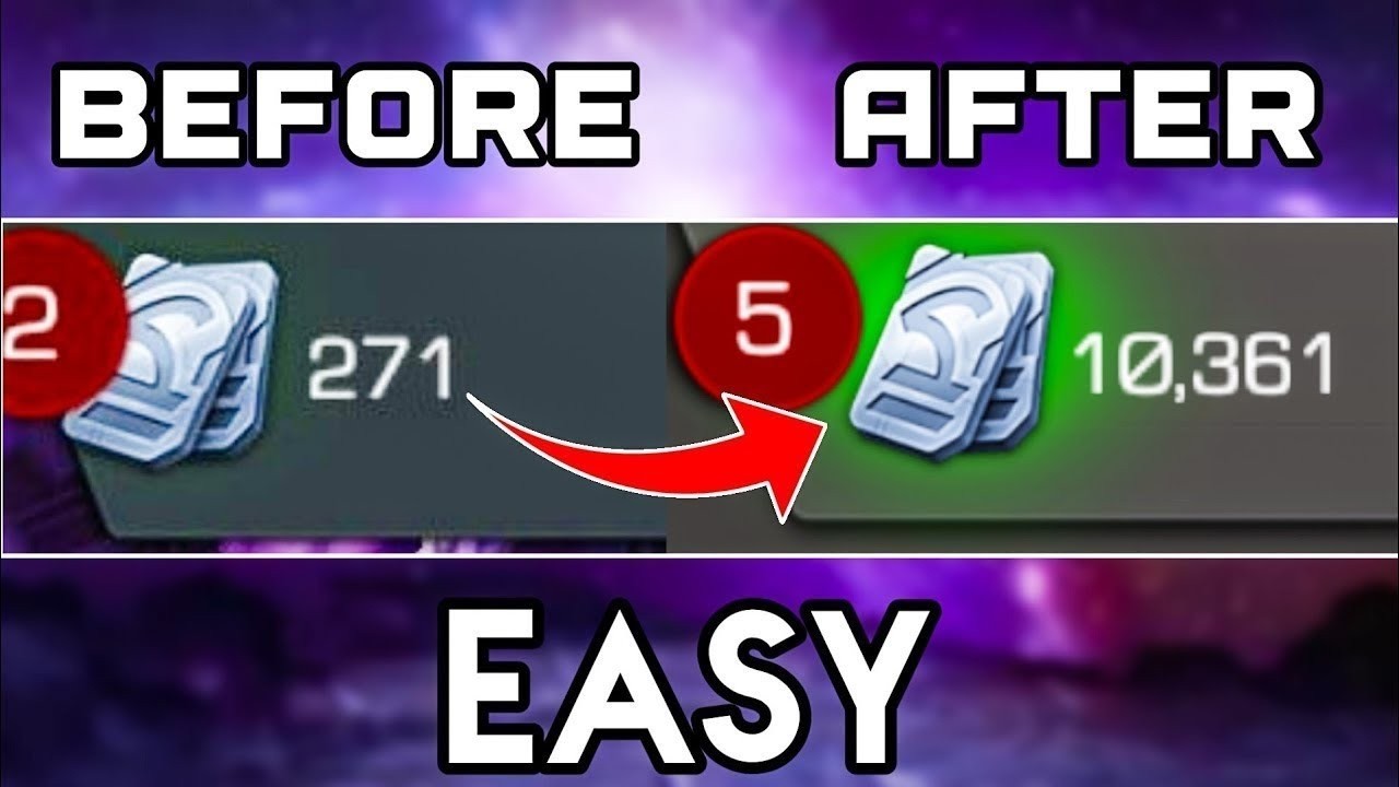 F2P Unit Farming Guide Q2 2026 | Marvel Contest of Champions