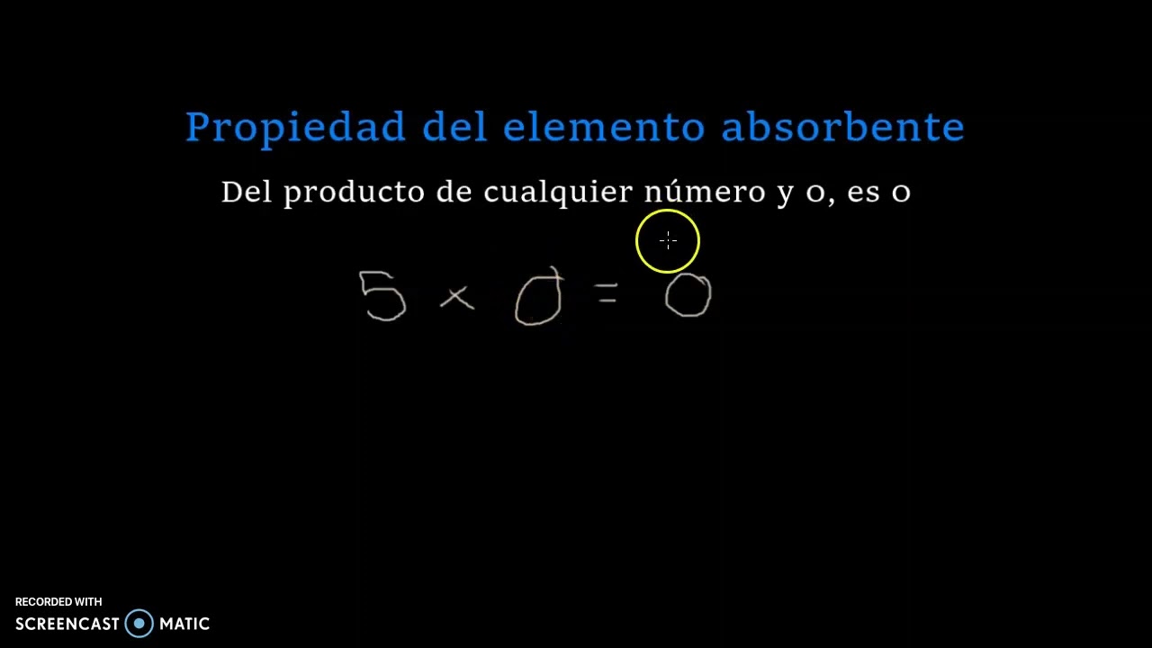 Propiedad del elemento absorbente / MATHLEDGE