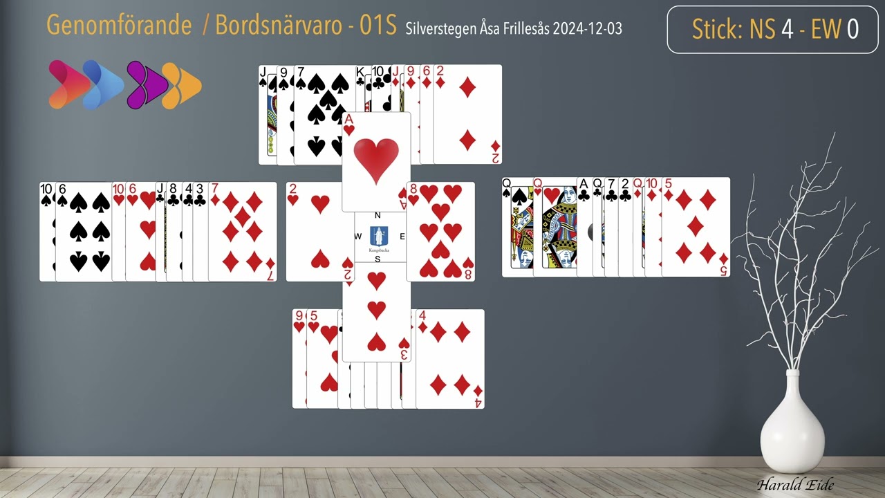 Bridge Akademin - Spelplanering och spelförståelse