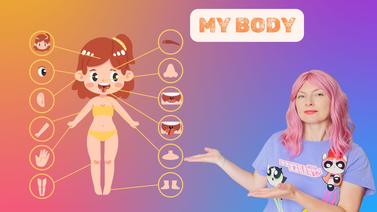 Części ciała po angielsku-MY BODY . Piosenka ,,Head shoulders ..