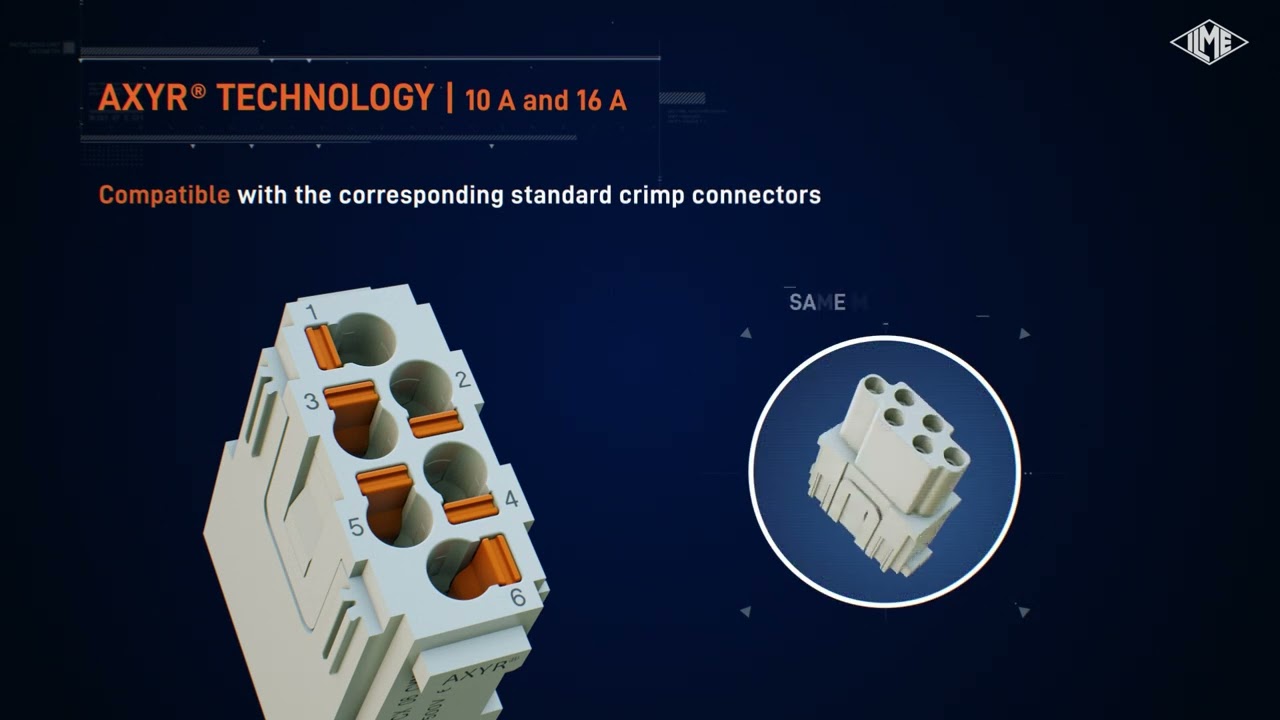 ILME-AXYR Technology 10A 16A