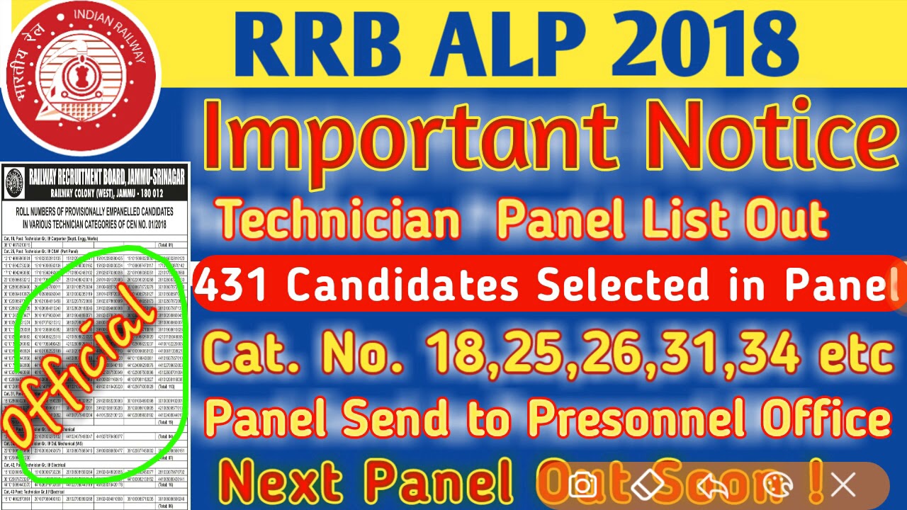 RRB TECHNICIAN PROVISIONAL PANEL OUT//431 CANDIDATES SELECTED IN PANEL