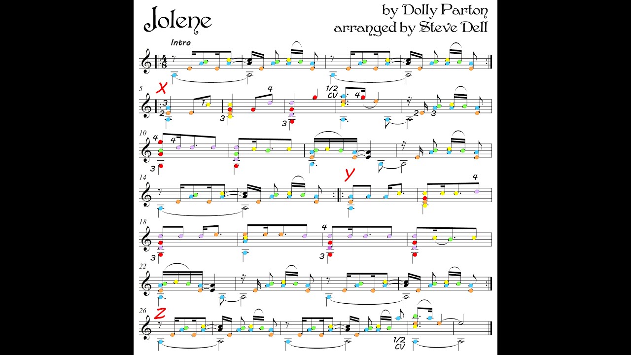 DOLLY PARTON Jolene (guitar cover)