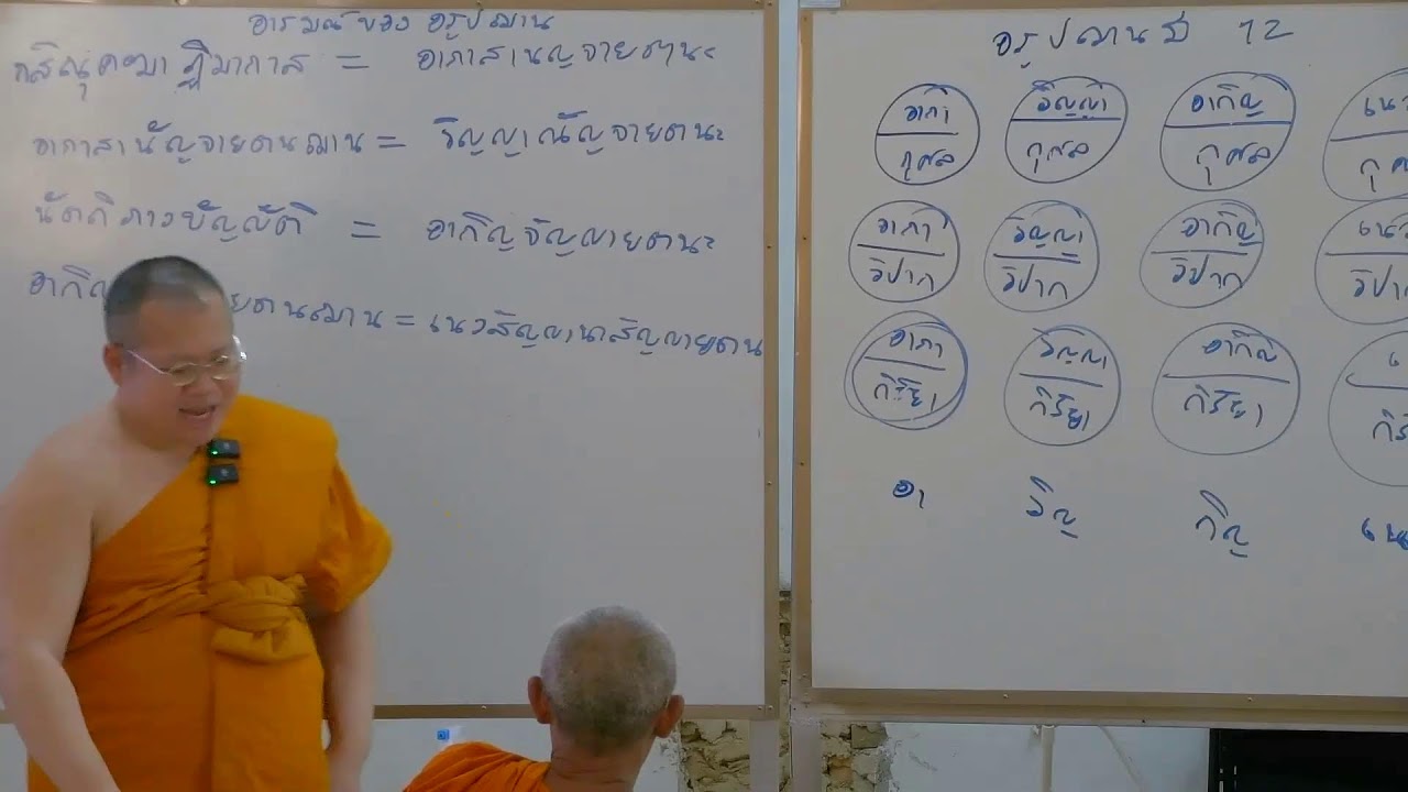 อภิธรรม จูฬตรี คาบที่ 24 [26-2-2569] โดย พระมหาอัศวิน ขนฺตฺยาลงฺกาโร