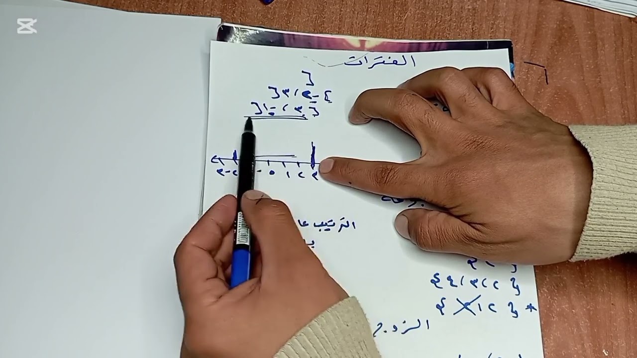 الفرق بين الفتره والمجموعه والزوج المرتب