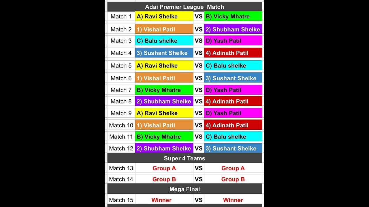 II Adai Premier League 2026 II APL II