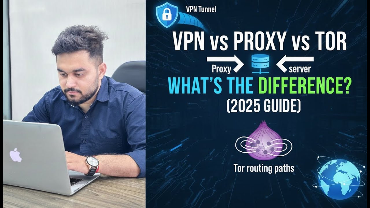 VPN vs Proxy vs Tor (2025 Guide) | Simple Explanation with Real Life Examples | Digital Code Studio