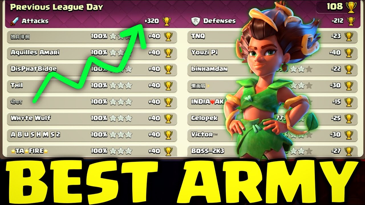 +320 Trophy   No 1 Strategy In the Game Right Now! RC charge With Root Rider, x2 Og spell Is Insane