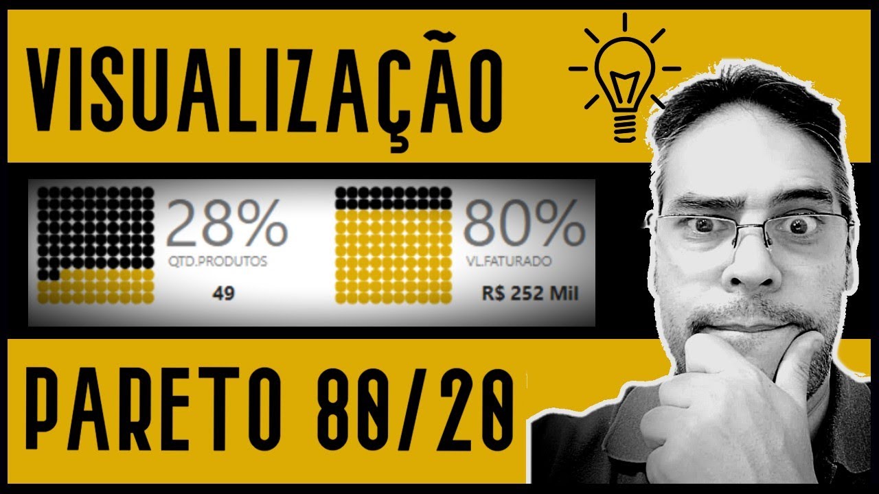 [ POWER BI ] NOVA VISUALIZAÇÃO | CARD para PARETO 80/20 - CASO REAL