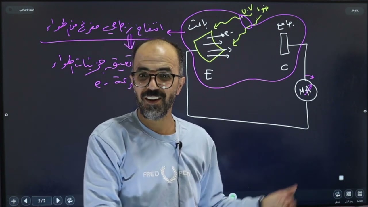 الظاهرة الكهرضوئية    تجربة لينارد