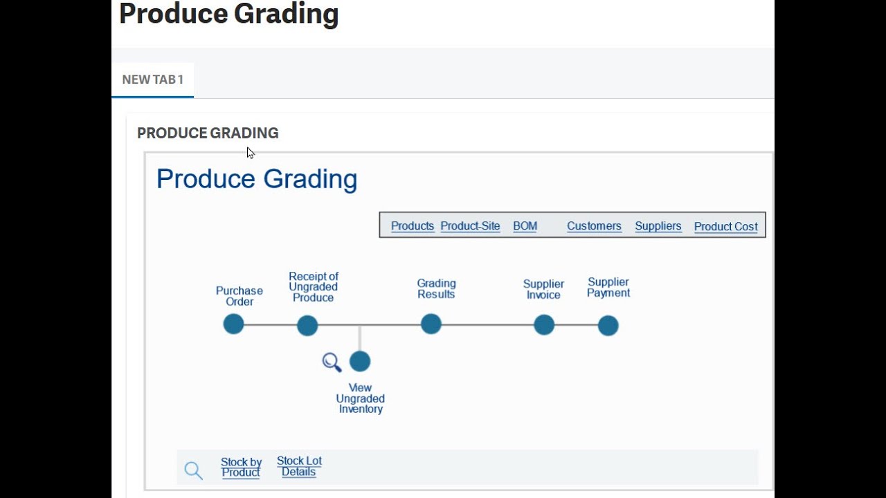Sage X3 Produce Grading