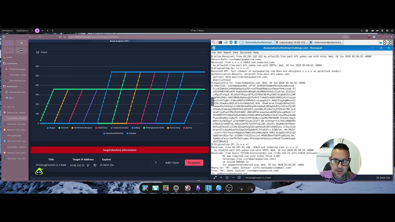 TryHackMe SAL1 | Phishing Email Analysis – The Greenholt Phish (SOC Level 1)