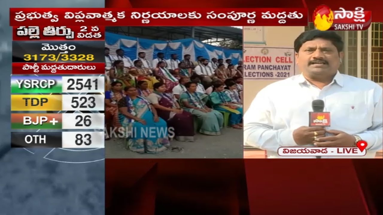 Vijayawada: AP Second Phase Panchayat Elections Results 2021 | Live Updates | Sakshi TV