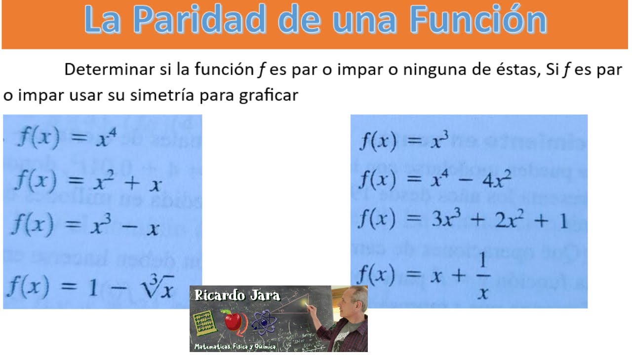 Paridad de Funciones