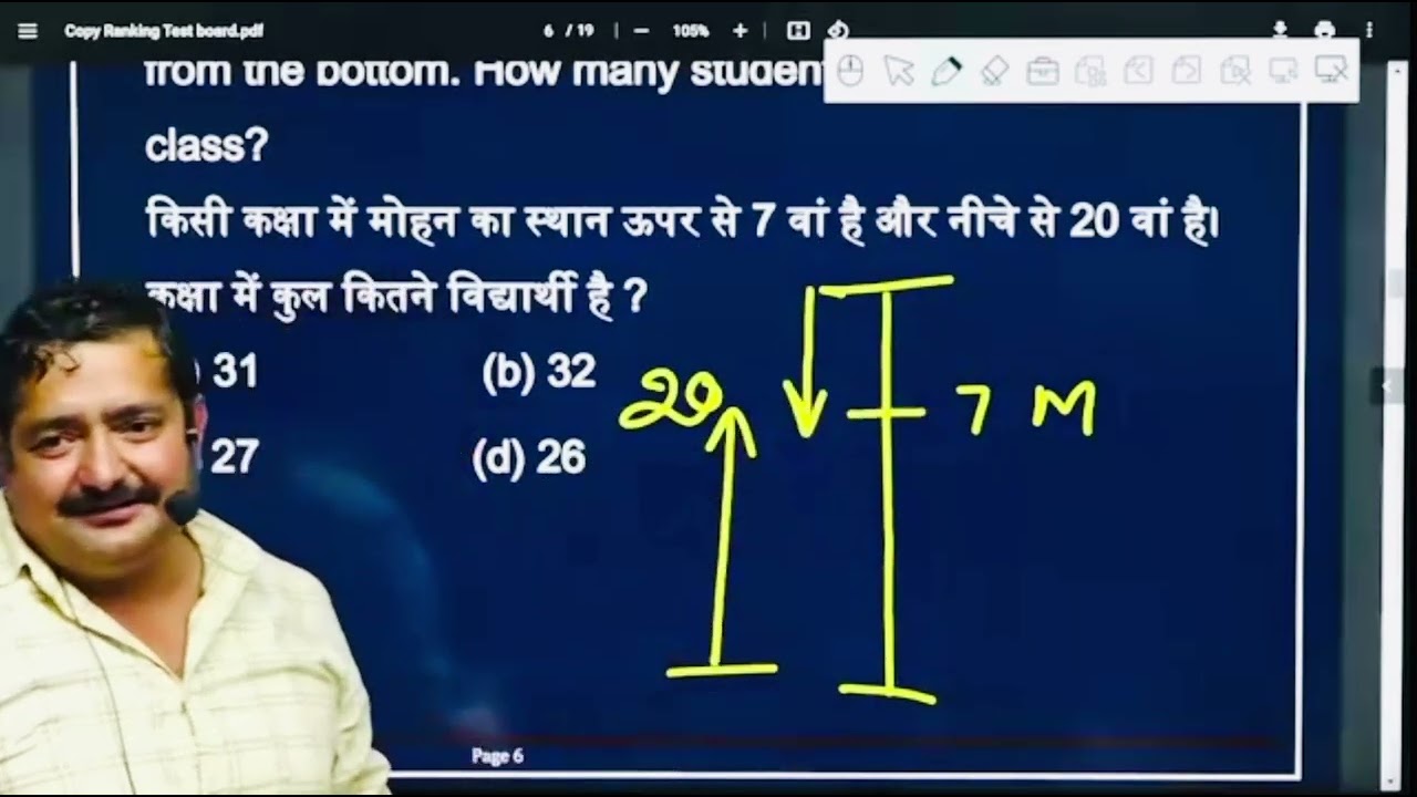 Topic :- Ranking  by Pawan sir