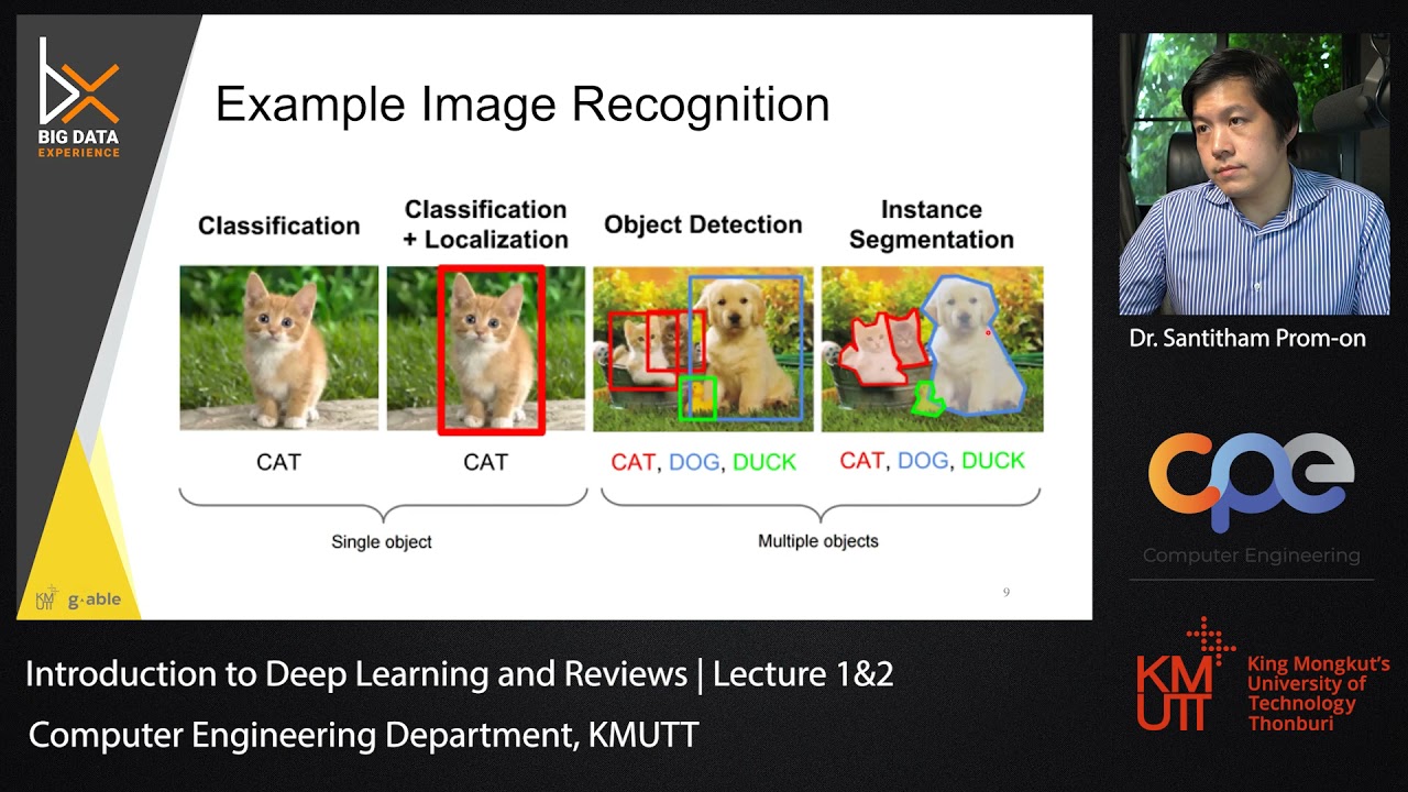 Mathematical Concepts for Deep Learning : Review  | Lecture 2