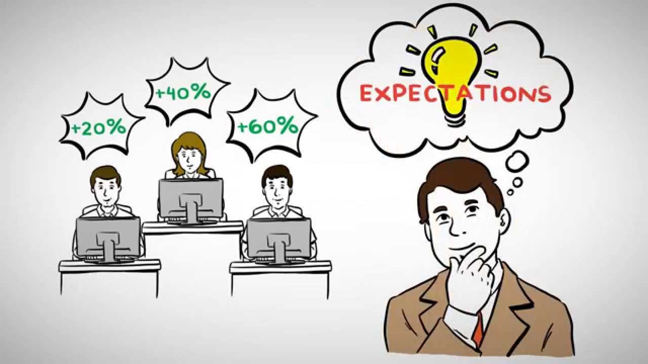 FocalPoint Business Performance Coach - Hans Trupp
