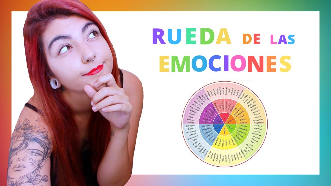 ¿Qué son las Emociones y cuántas sientes tú? ► EDUCACIÓN EMOCIONAL
