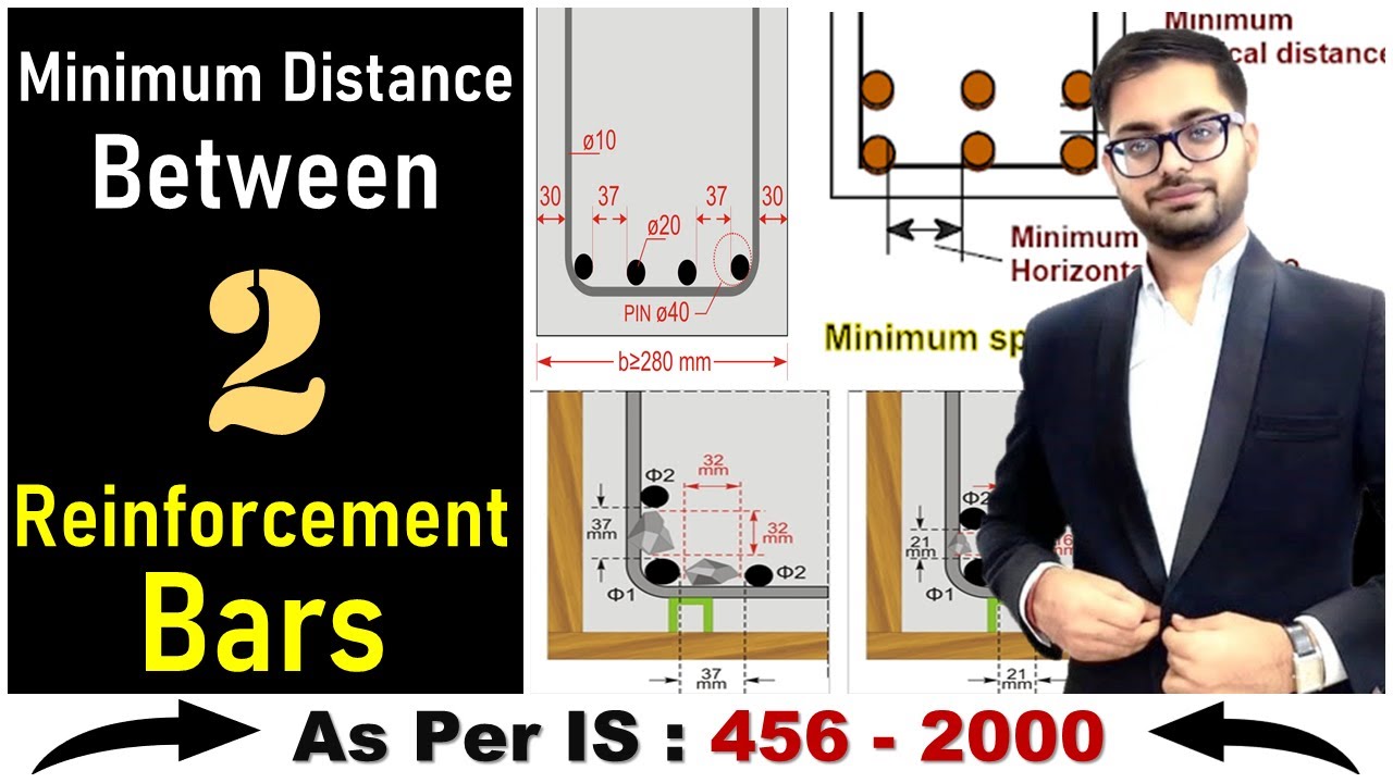 Minimum Distance Between Individual Reinforcement Bars As Per IS : 456 - 2000 || By CivilGuruji