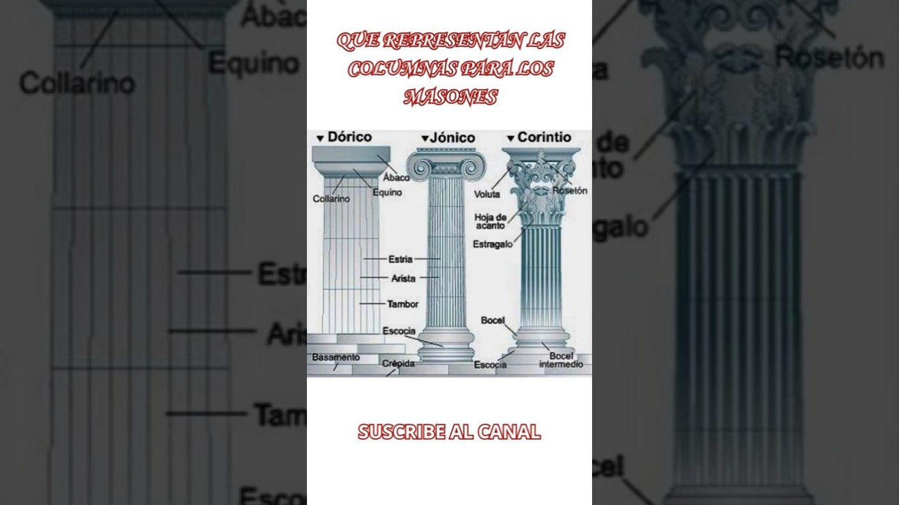 Columnas |Simbolog&iacute;a mas&oacute;nica #parati #masoneria #masones #fypシ #sabidur&iacute;a #columnas #misterio #love