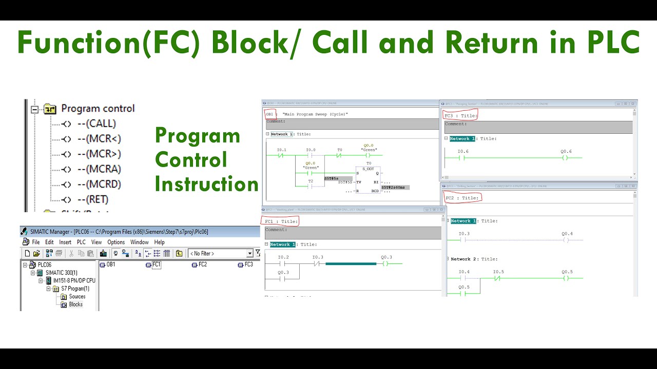 Call and Return Function || Function (FC) Block in PLC || Subroutine Program in PLC #plcprogramming